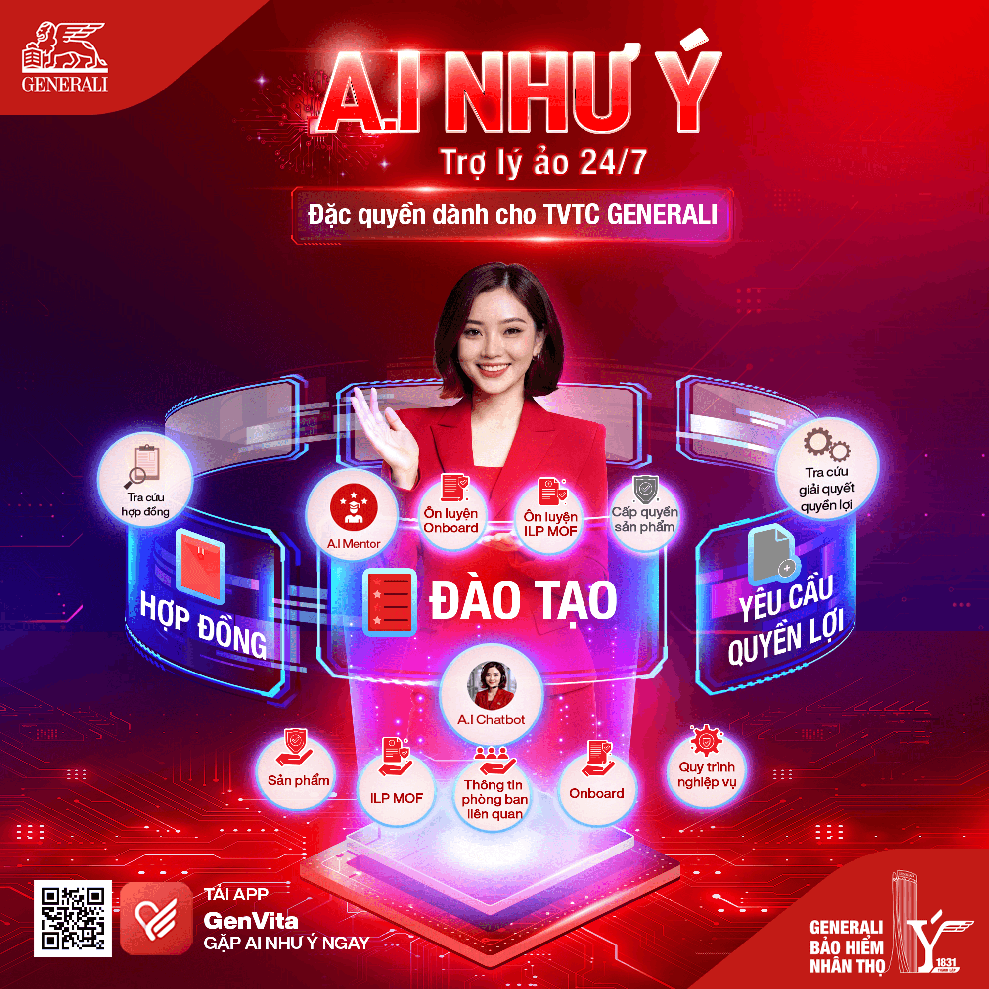 Triển Khai AI Như Ý – Trợ lý ảo 24/7