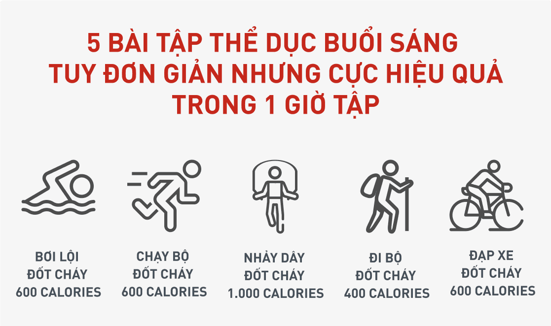 5-bai-tap-the-duc-buoi-sang-01.png