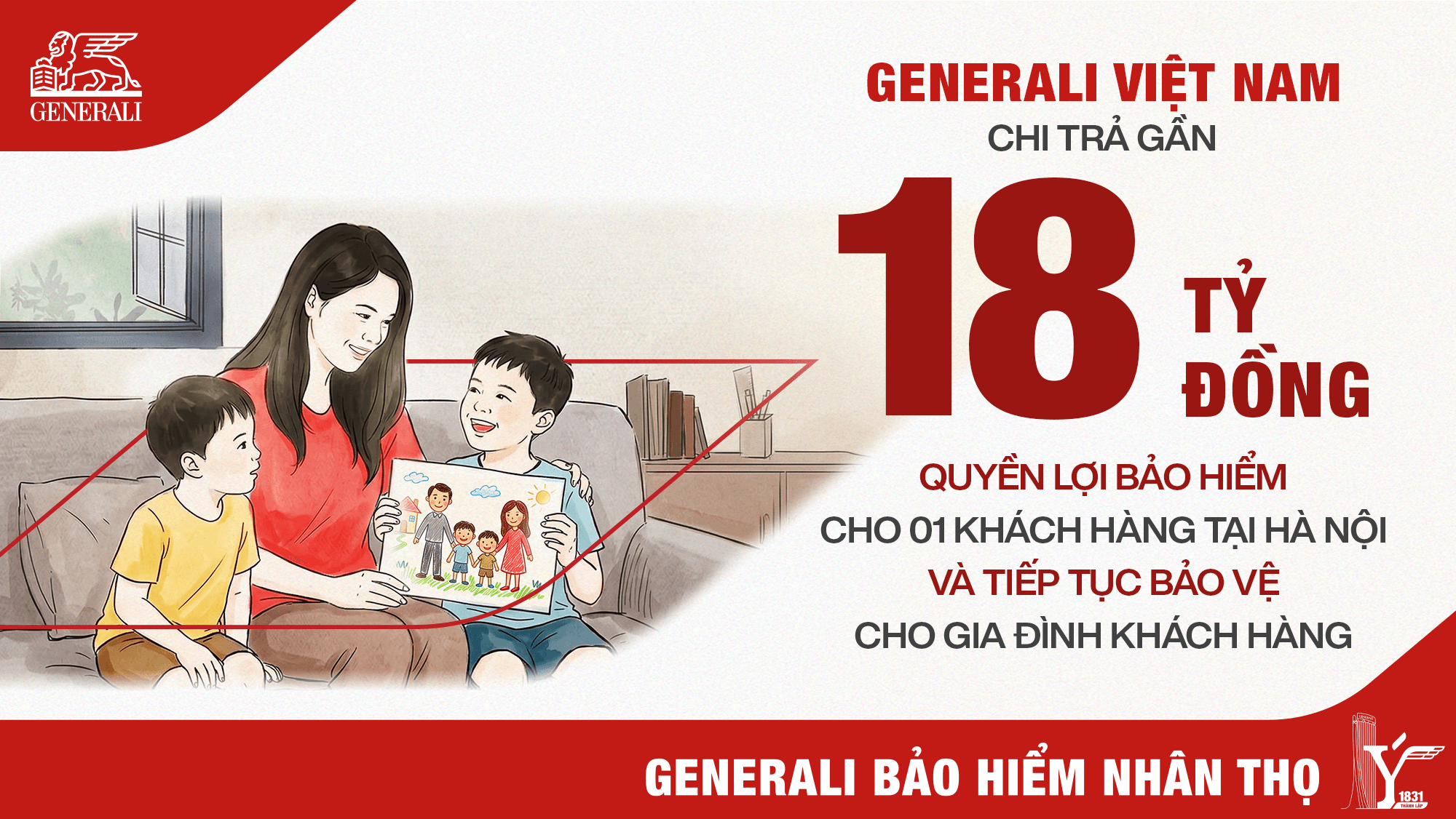 KH 18 tỷ đồng
