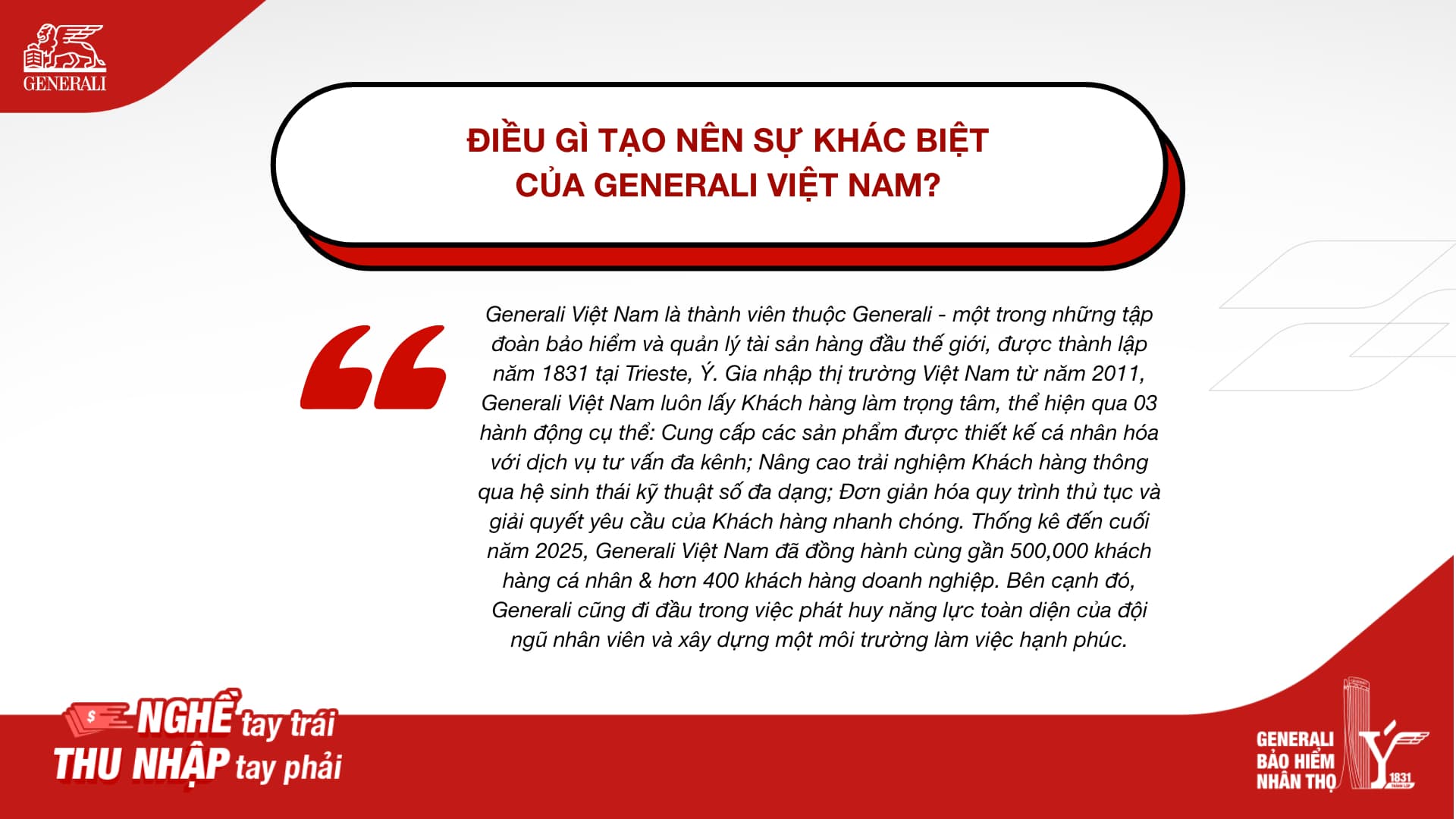 FAQ GenHustle